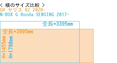 #GR ヤリス RZ 2020- + N-BOX G Honda SENSING 2017-